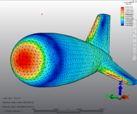 Pressure in aerostat